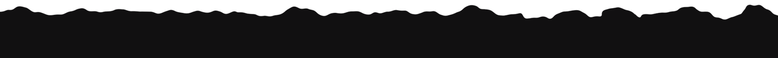 Rip Separator